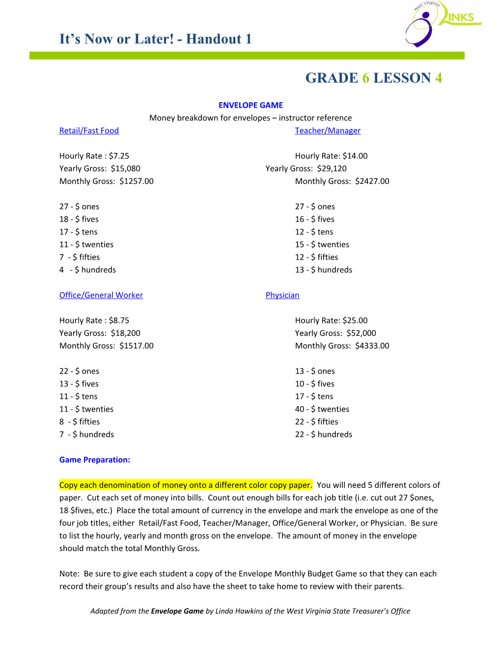 Money Breakdown for Envelopes Instructor Reference