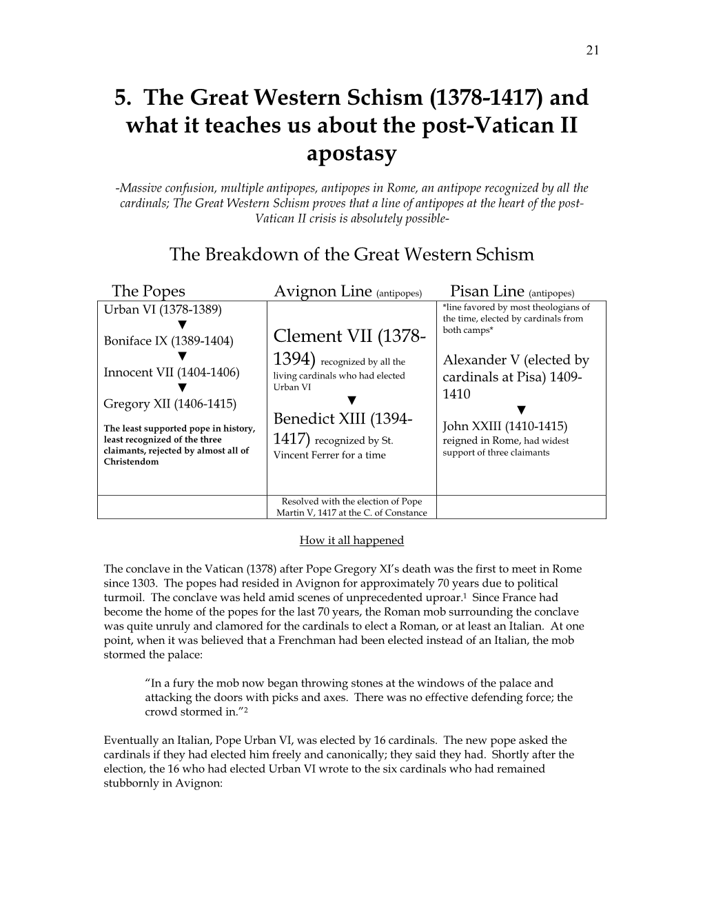 The Great Western Schism (1378-1417) and What It Teaches Us About the Post-Vatican II Apostasy