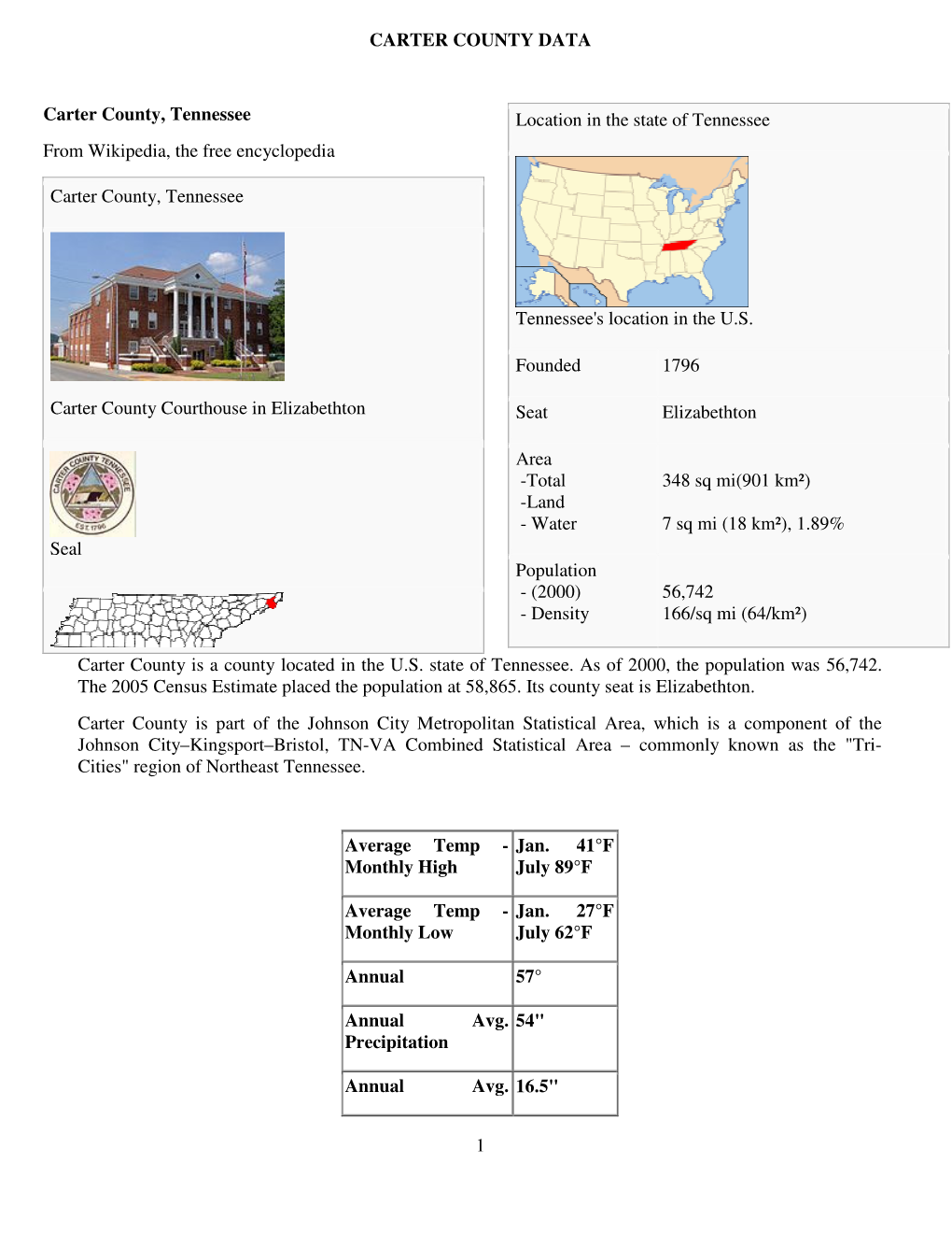 1 CARTER COUNTY DATA Carter County, Tennessee from Wikipedia