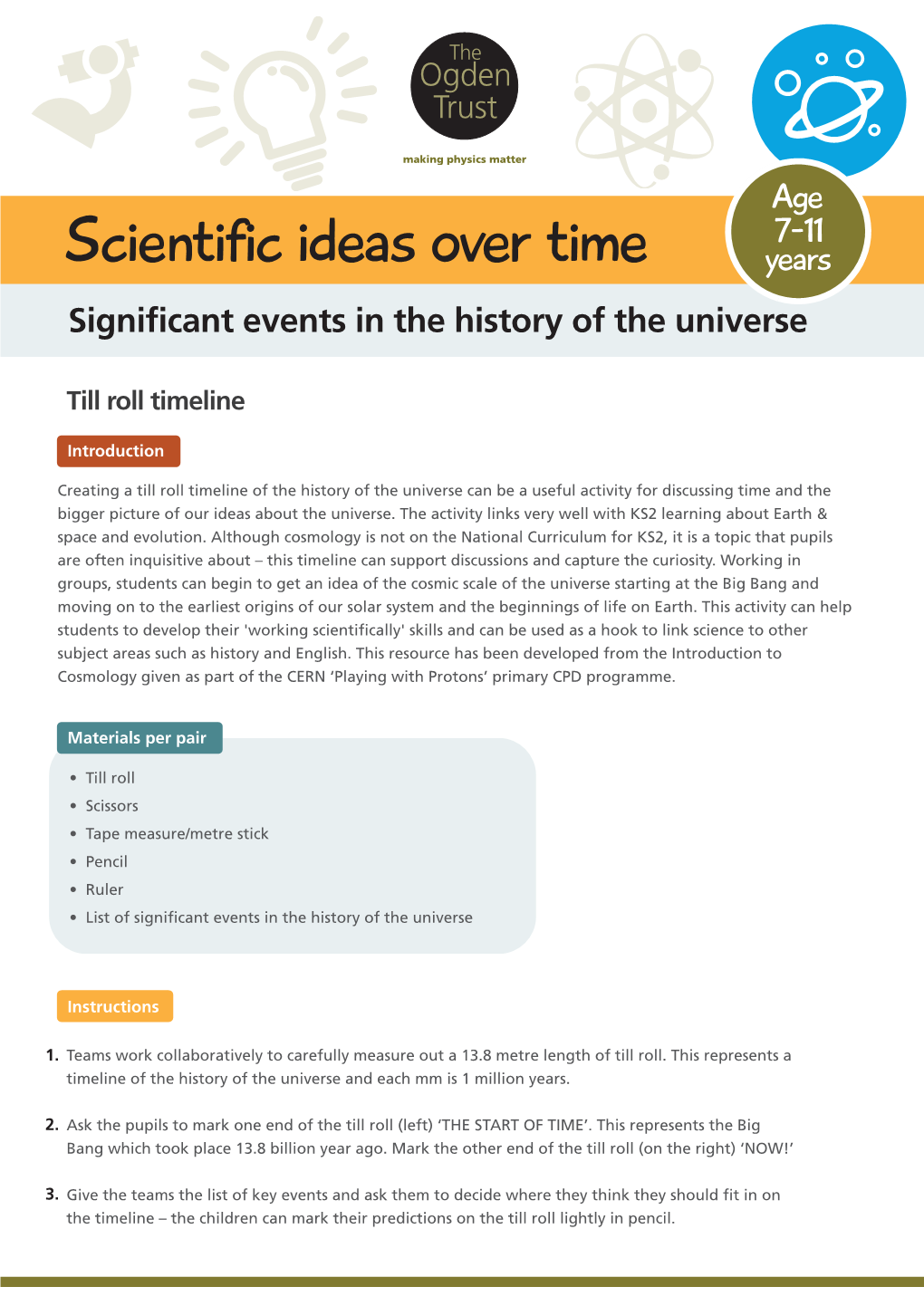 Scientific Ideas Over Time Years Significant Events in the History of the Universe