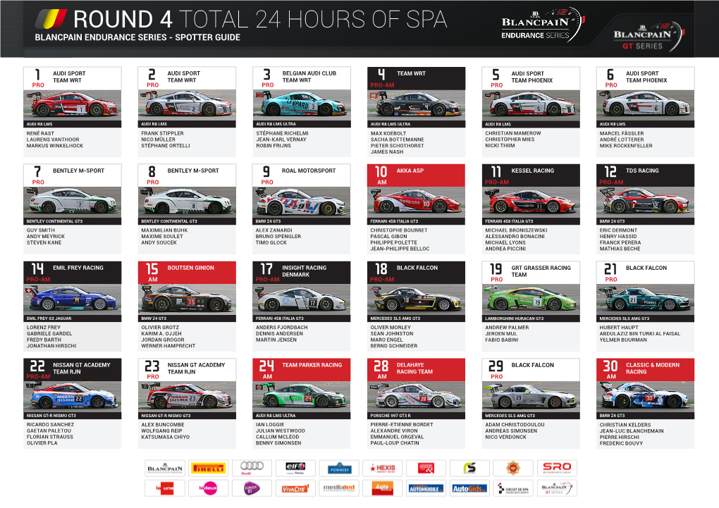 Round 4 Total 24 Hours of Spa Blancpain Endurance Series - Spotter Guide
