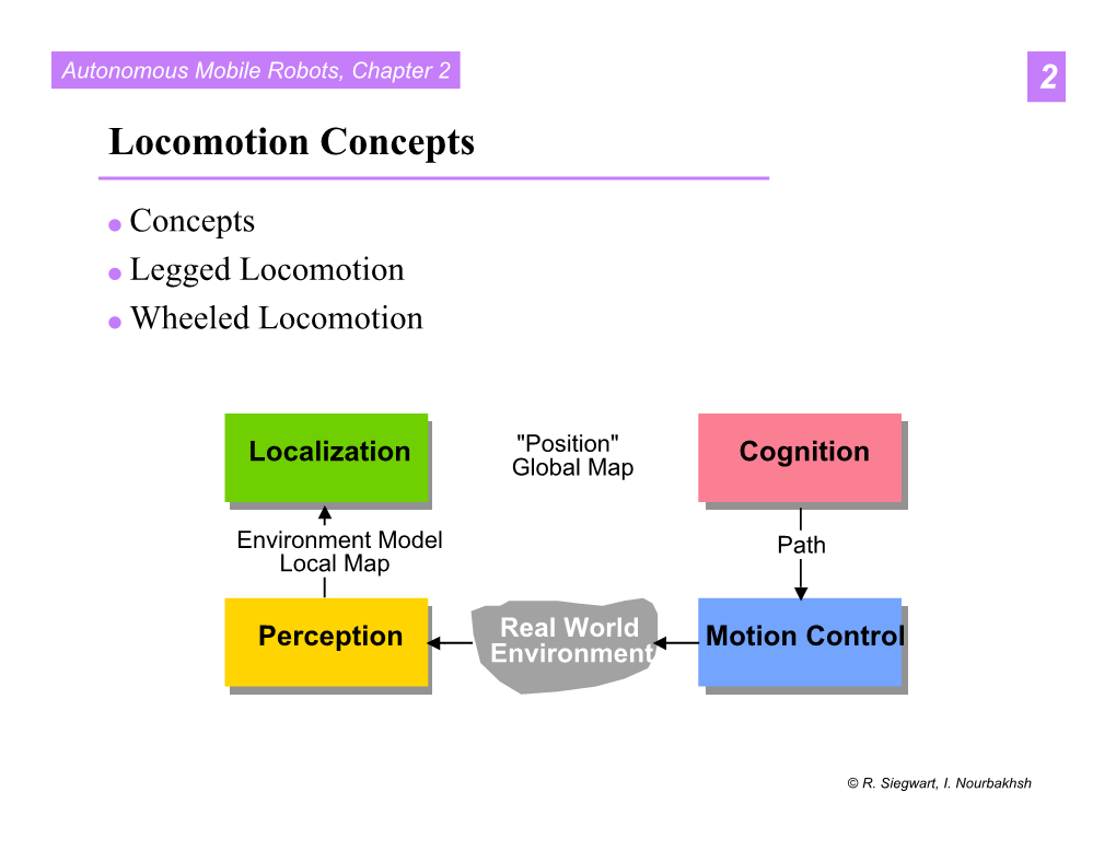 Locomotion Concepts