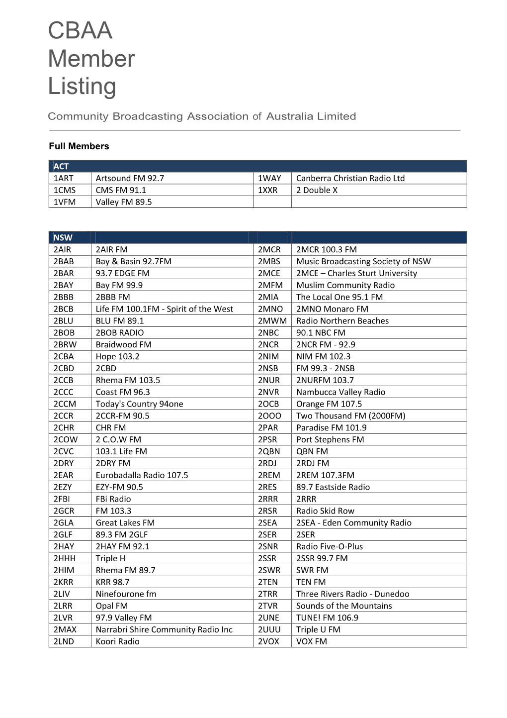 CBAA Member Listing