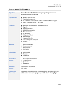 Aeromedical Factors