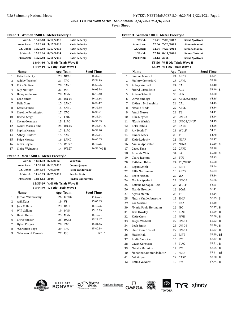 USA Swimming-National Meets HY-TEK's MEET MANAGER 8.0 - 6:20 PM 2/22/2021 Page 1 2021 TYR Pro Swim Series - San Antonio - 3/3/2021 to 3/6/2021 Psych Sheet