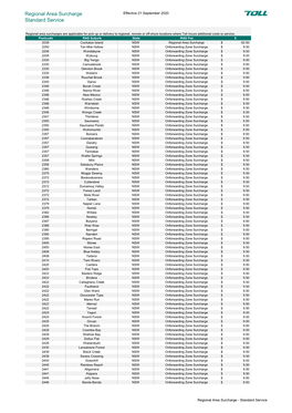 Regional Area Surcharge Standard Service