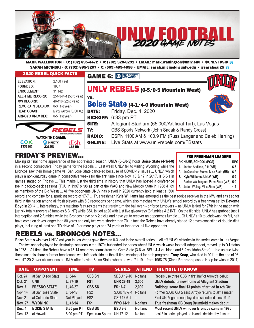 FRIDAY's PREVIEW... REBELS Vs. BRONCOS NOTES