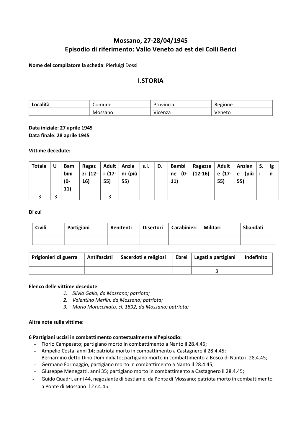 Mossano, 27-28/04/1945 Episodio Di Riferimento: Vallo Veneto Ad Est Dei Colli Berici