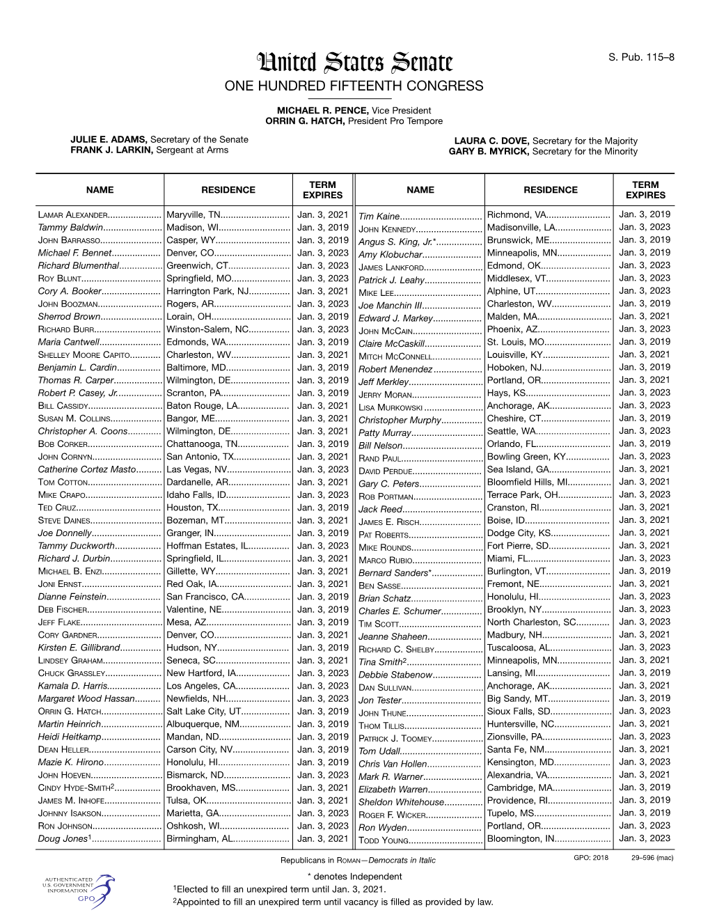 United States Senate S