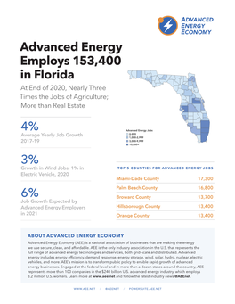 Advanced Energy Employs 153,400 in Florida 4% 3% 6%
