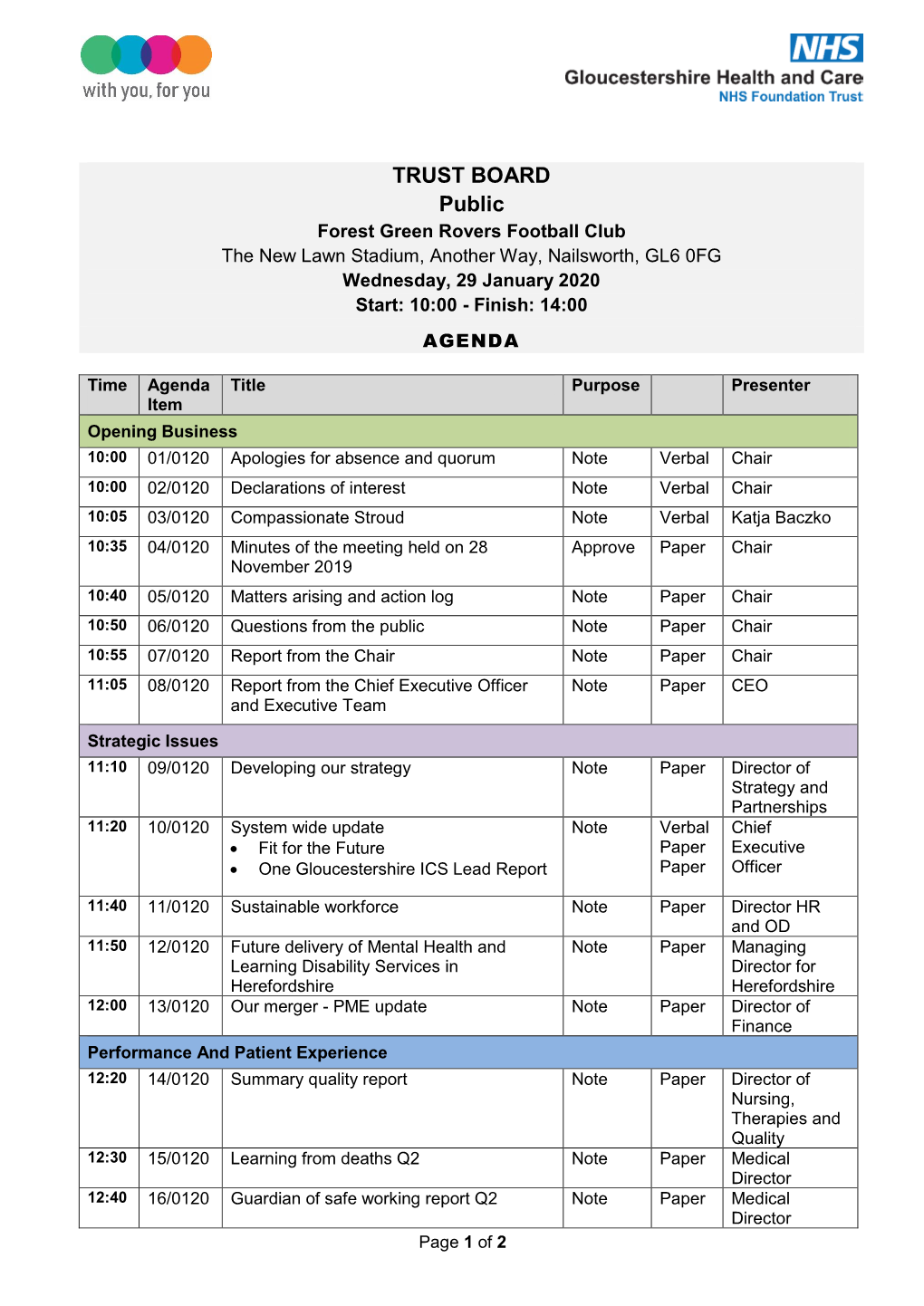 January 2020 Board Papers