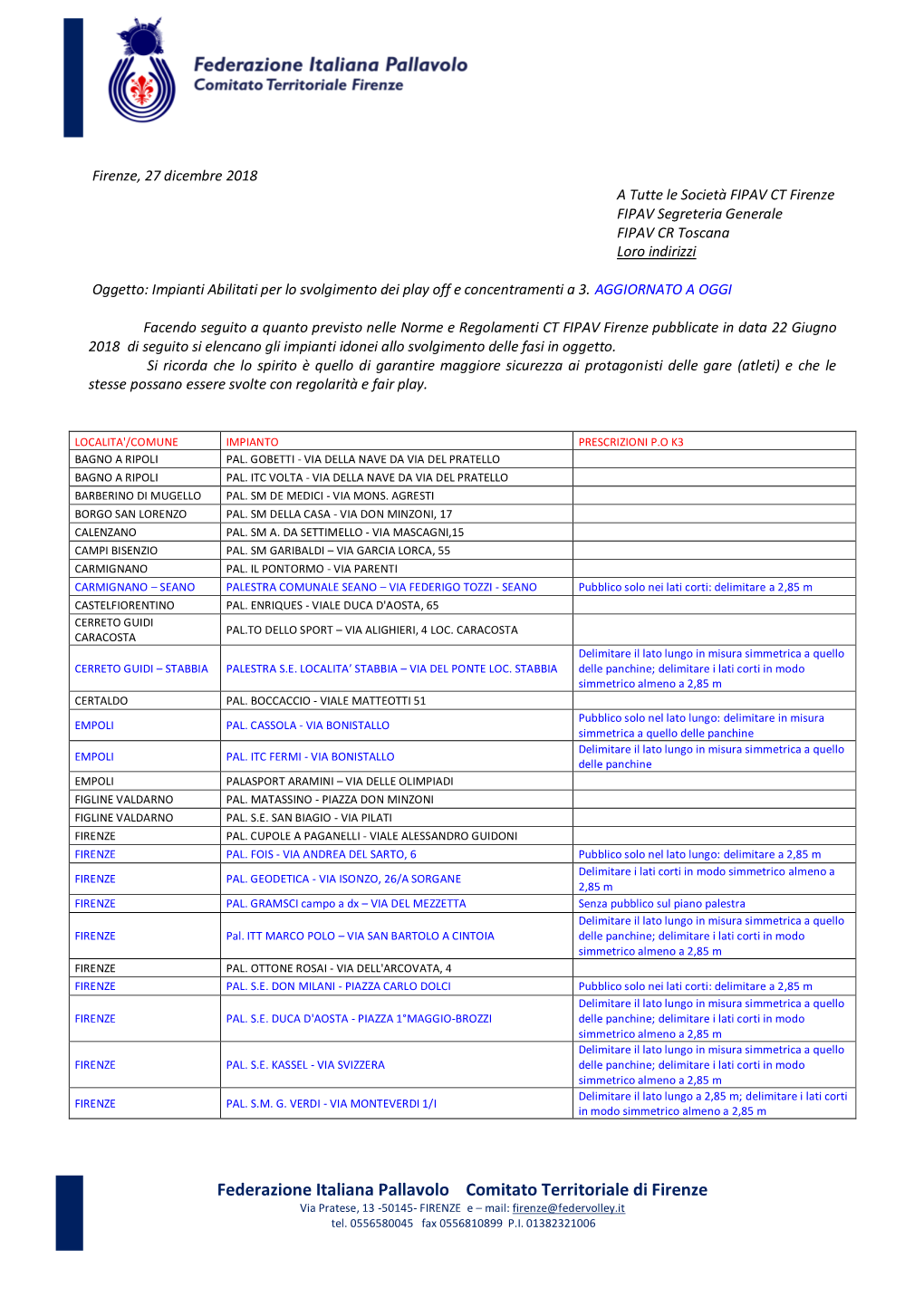 Federazione Italiana Pallavolo Comitato Territoriale Di Firenze Via Pratese, 13 -50145- FIRENZE E – Mail: Firenze@Federvolley.It Tel