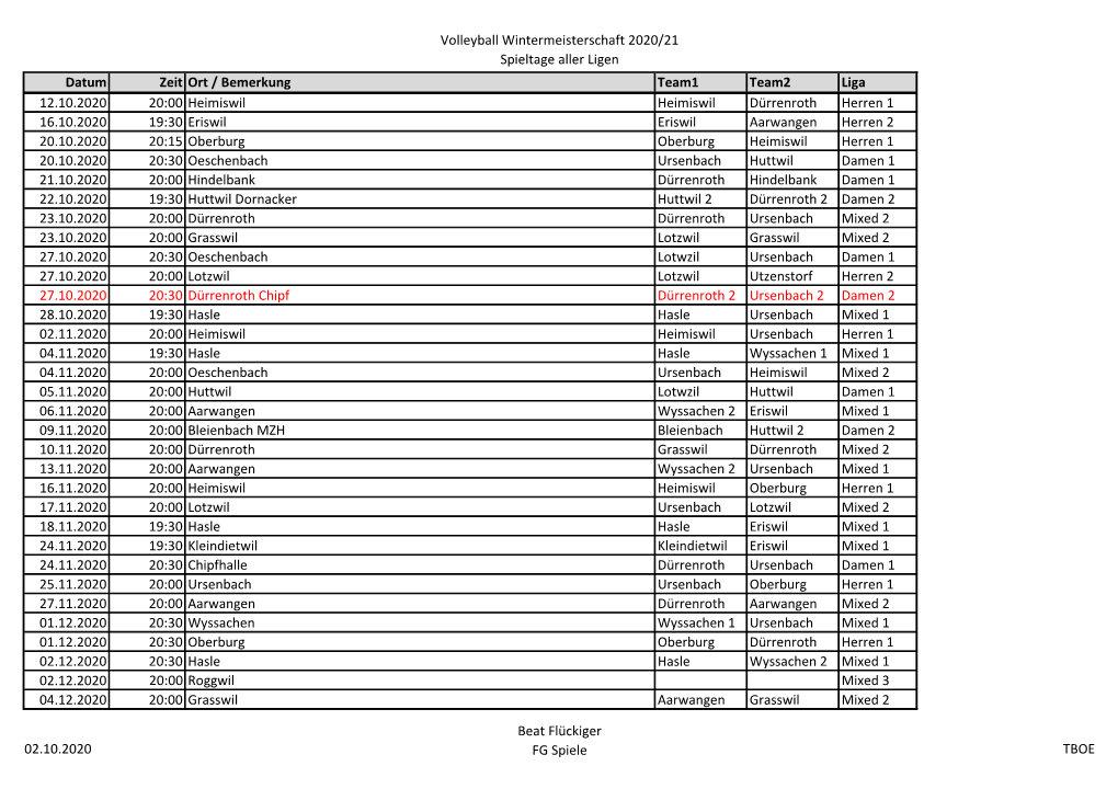 Volleyball Wintermeisterschaft 2020/21 Spieltage Aller Ligen