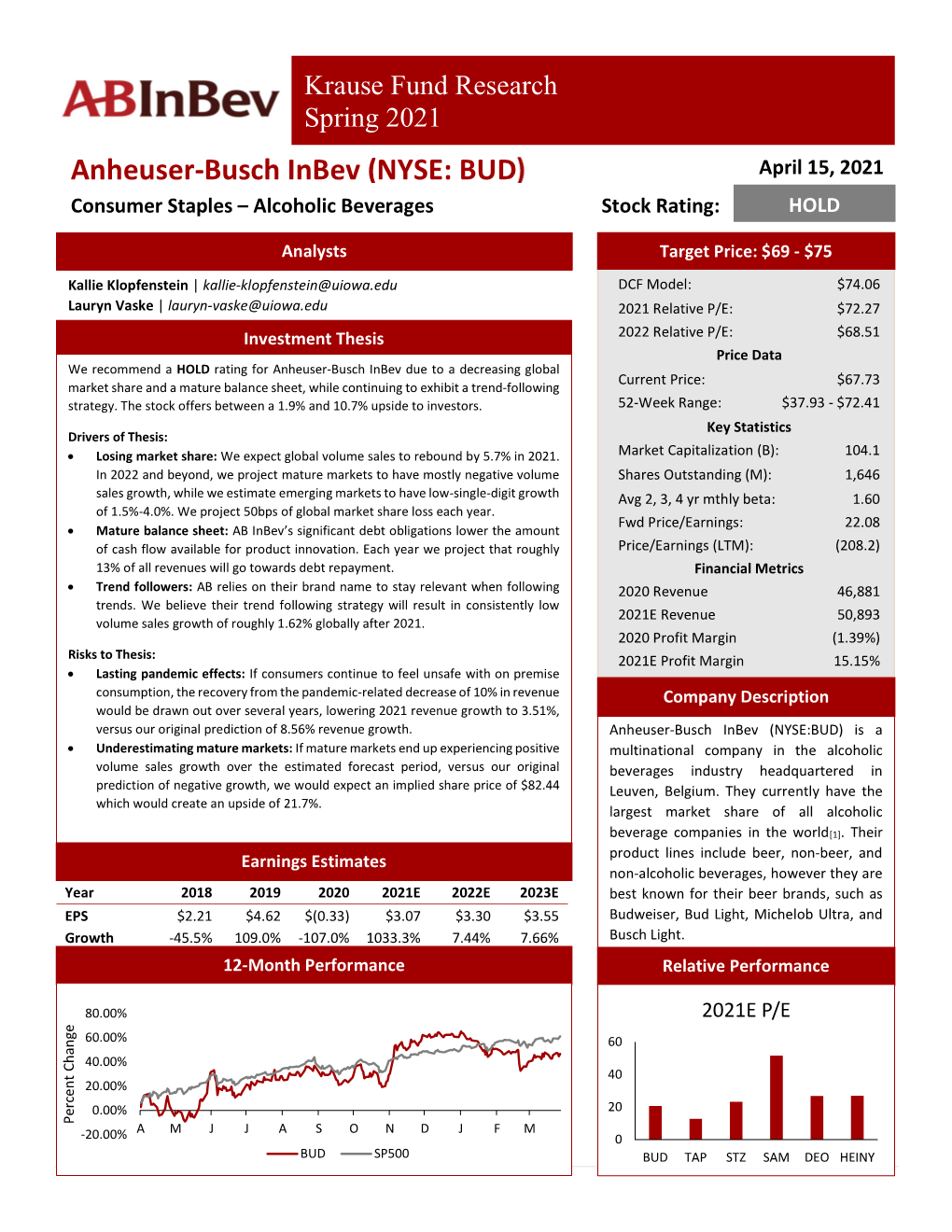 Anheuser-Busch Inbev (NYSE: BUD) April 15, 2021 Consumer Staples – Alcoholic Beverages Stock Rating: HOLD