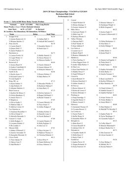 A Hy-Tek's MEET MANAGER Page 1 2019 CIF State Championships - 5/24/2019 to 5/25/2019 Buchanan High School Performance List