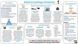 Beliefs & Teachings: Christianity