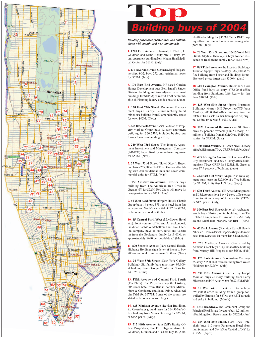 Building Buys of 2004 Sf Office Building for $350M