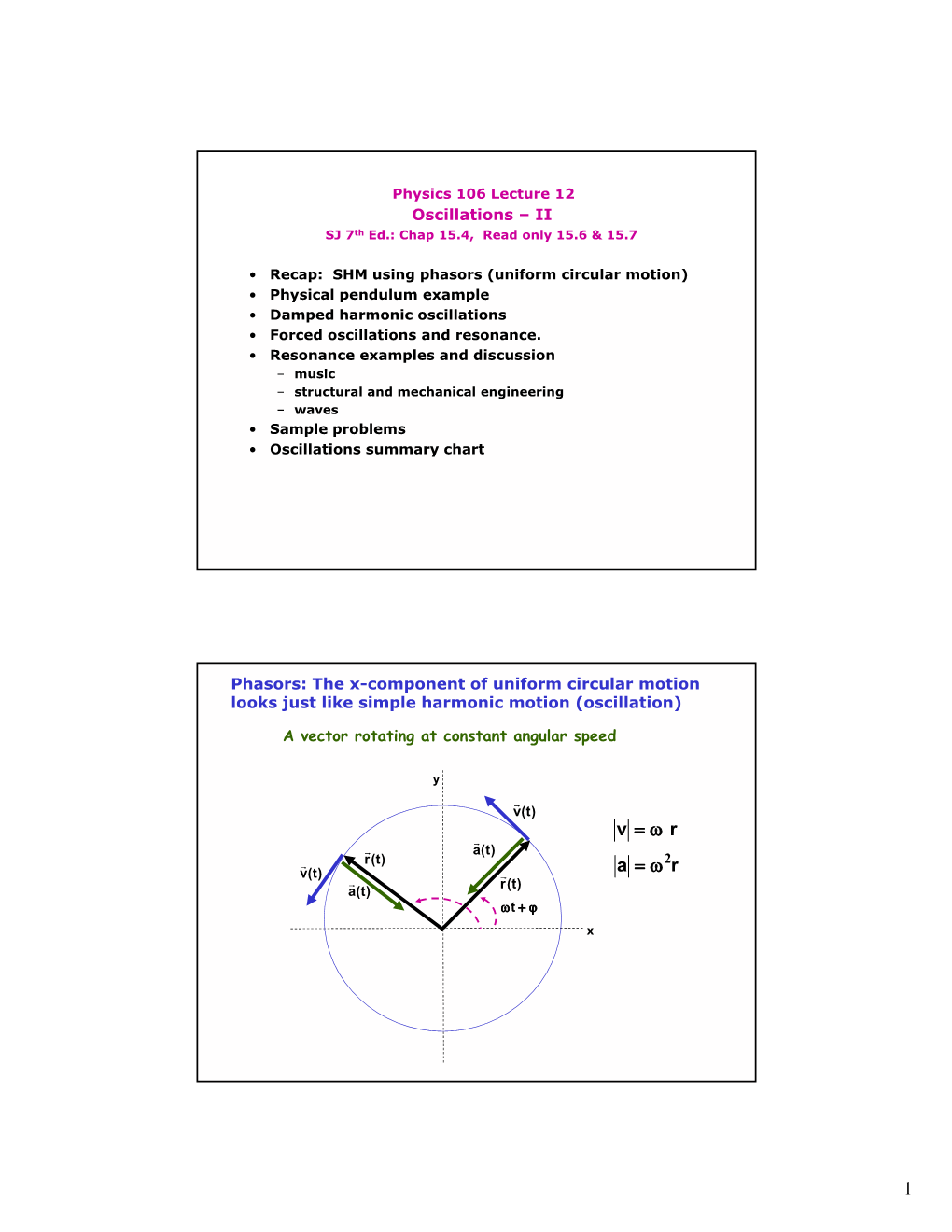 Lecture 12 Oscillations – II SJ 7Th Ed.: Chap 15.4, Read Only 15.6 & 15.7