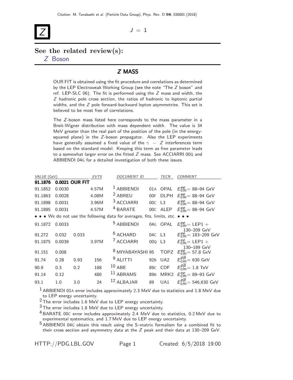 See the Related Review(S): Z Boson