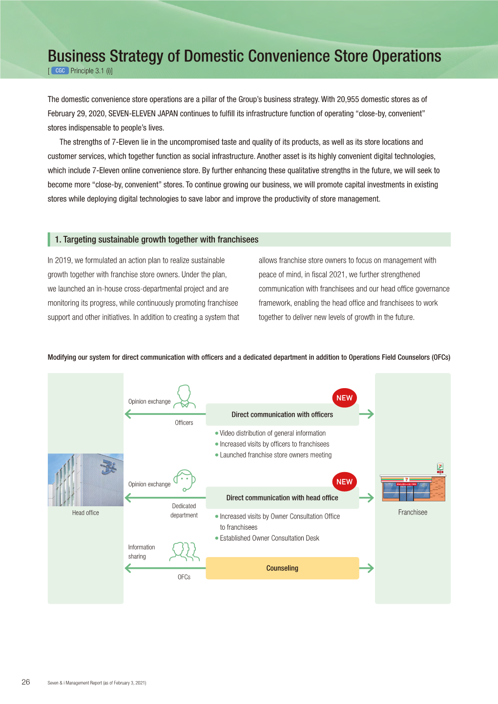 Business Strategy of Domestic Convenience Store Operations [ CGC Principle 3.1 (I)]