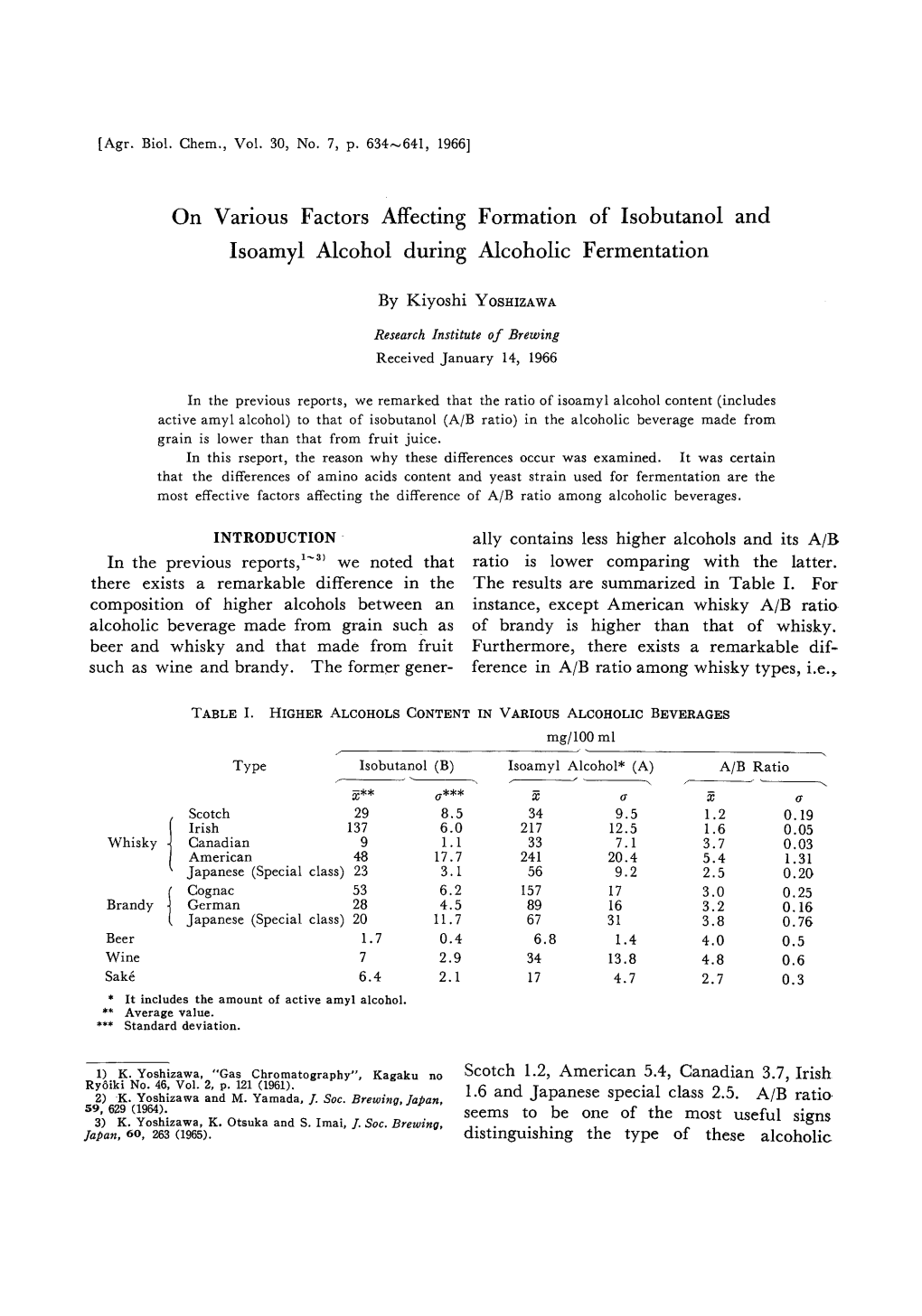 On Various Factors Affecting Formation of Isobutanol and Isoamyl Alcohol During Alcoholic Fermentation