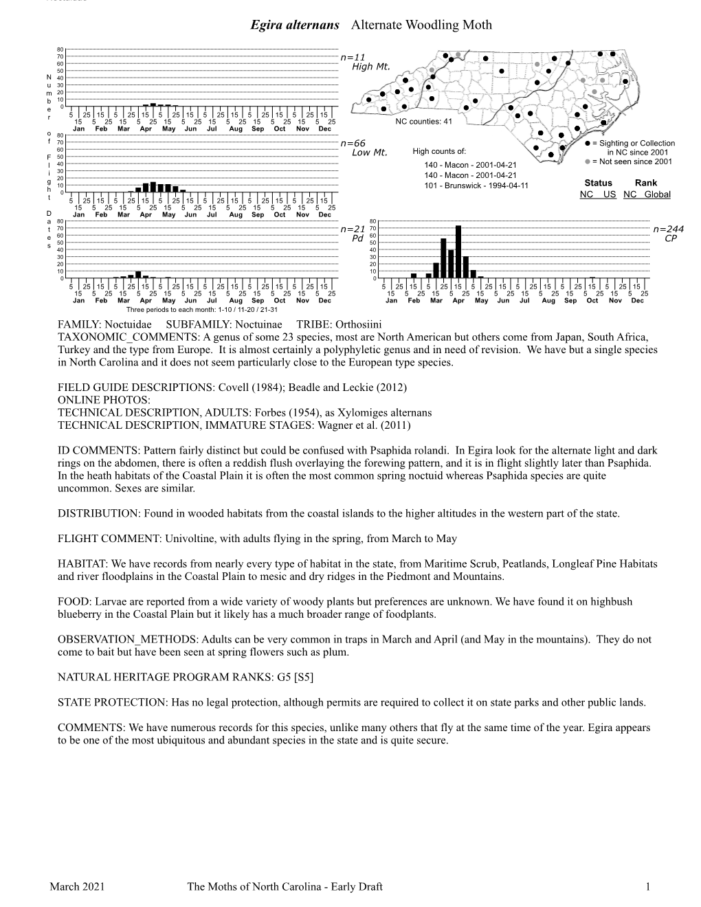 Moths of North Carolina - Early Draft 1