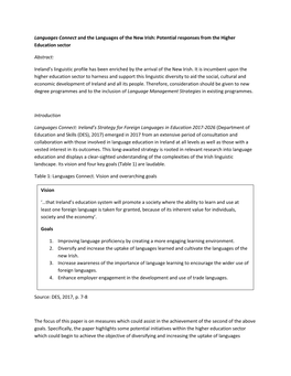 Languages Connect and the Languages of the New Irish: Potential Responses from the Higher Education Sector