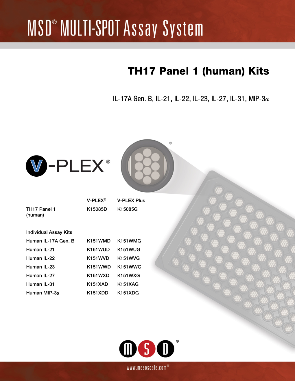 V-PLEX TH17 Panel 1