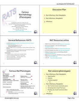 Famous Rat Pathology (Phenotypes) Discussion Plan General References