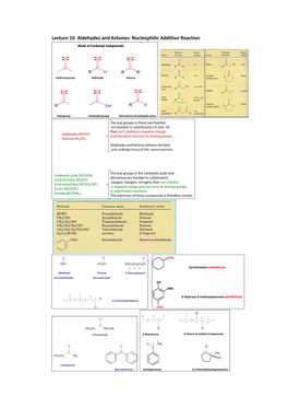 Lecture 10 Aldehydes and Ketones: Nucleophilic Addition Reaction Kinds of Carbonyl Compounds