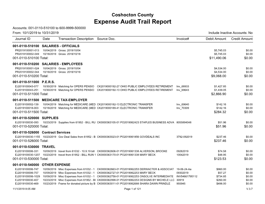 Expense Audit Trail Report