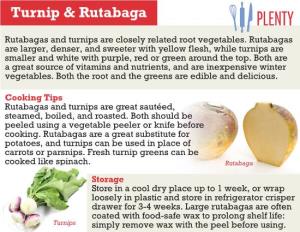 Turnip & Rutabaga