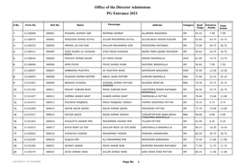 Clinical Biochemistry