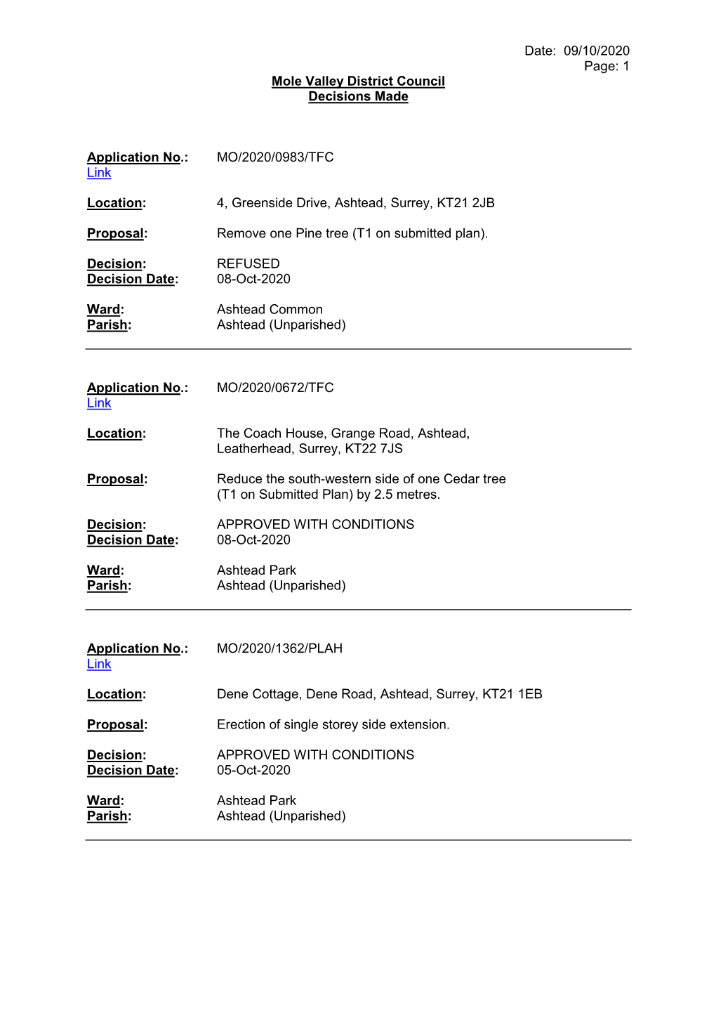 1 Mole Valley District Council Decisions Made Application No