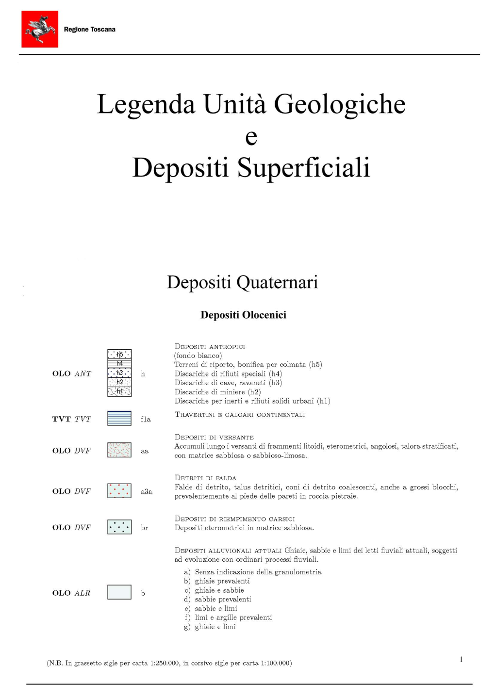 Legenda Unita Geologiche E D