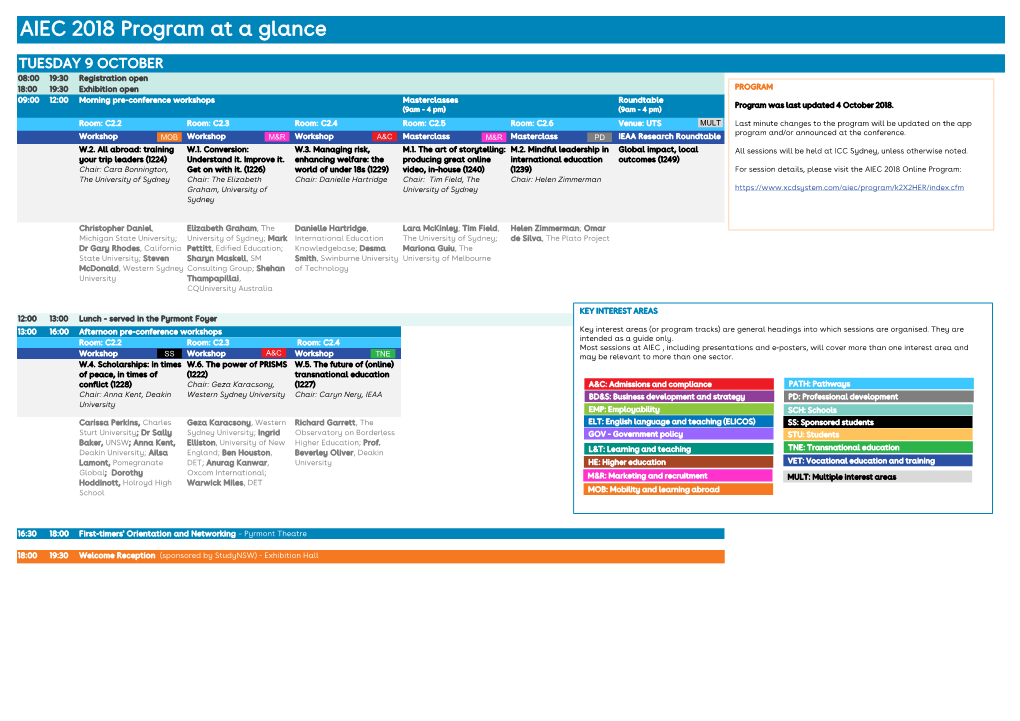 AIEC 2018 Program at a Glance