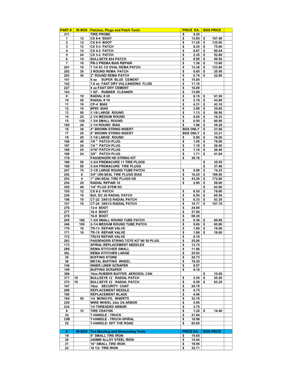 PART # in BOX Patches, Plugs and Patch Tools PRICE EA. BOX PRICE