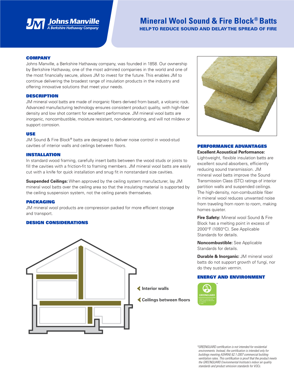 Mineral Wool Sound & Fire Block® Batts