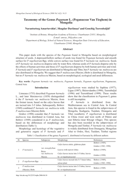 Taxonomy of the Genus Peganum L. (Peganaceae Van Tieghem) in Mongolia