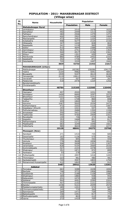 POPULATION - 2011- MAHABUBNAGAR DISTRICT (Village Wise)