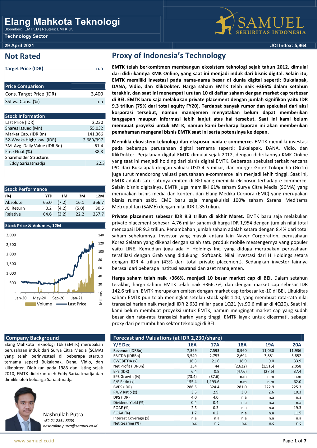 Elang Mahkota Teknologi Bloomberg: EMTK.IJ | Reuters: EMTK.JK Technology Sector 29 April 2021 JCI Index: 5,964