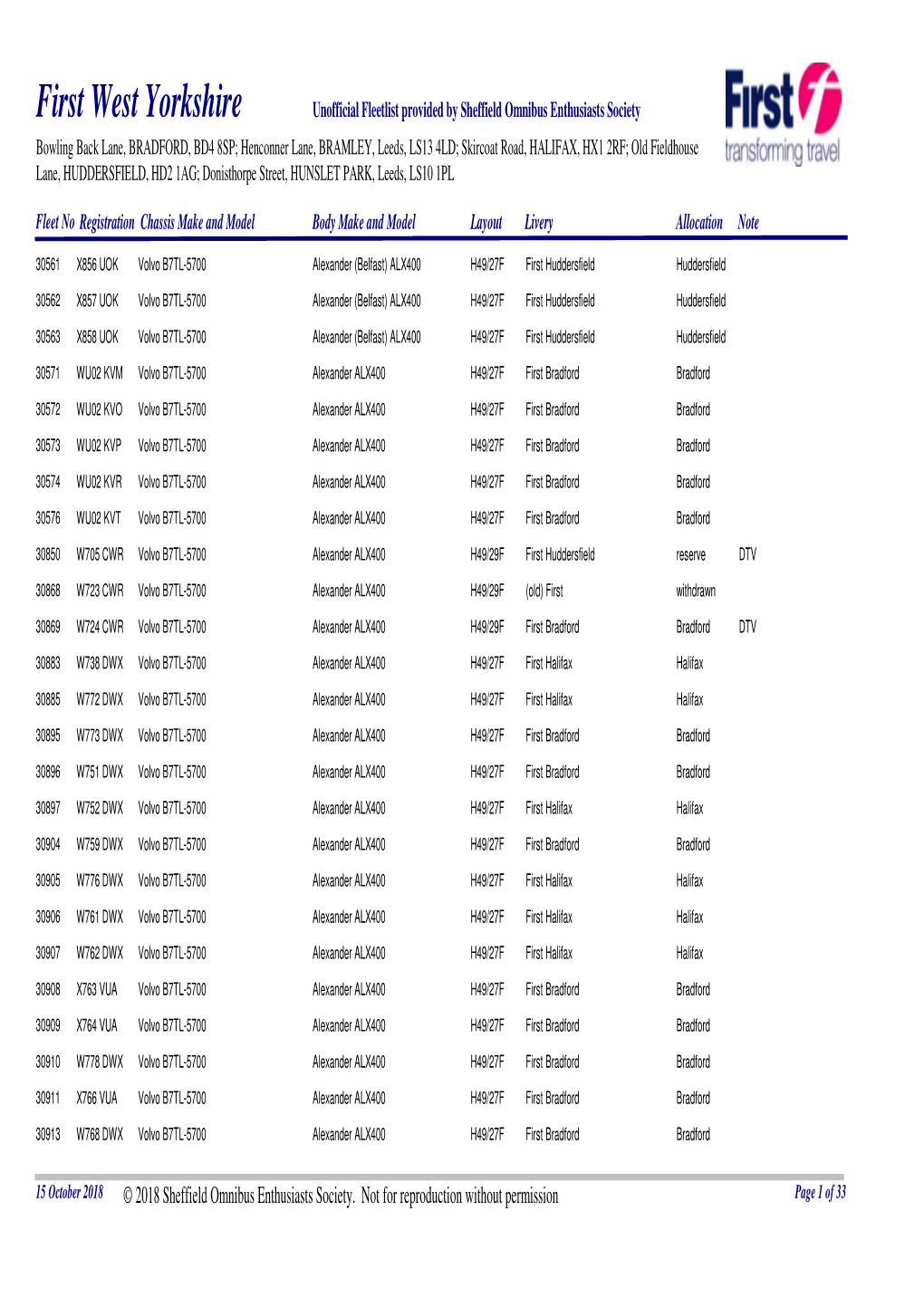 Fleet List \251 Sheffield Omnibus Enthusiasts Society - DocsLib