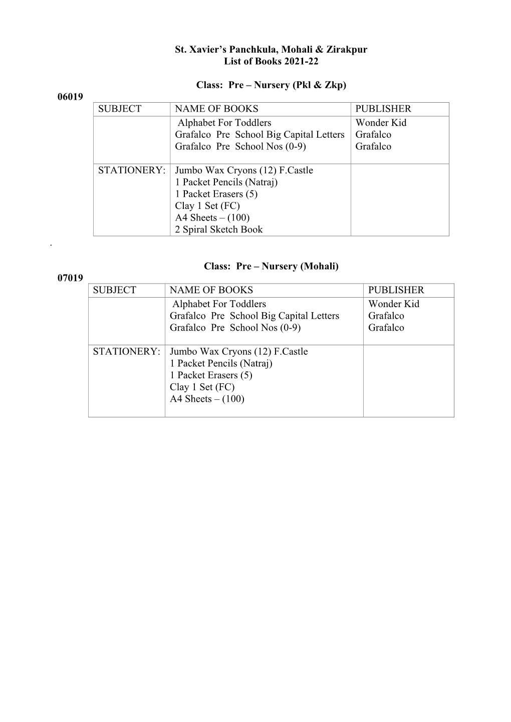 St. Xavier's Panchkula, Mohali & Zirakpur List of Books 2021-22 Class: Pre – Nursery (Pkl & Zkp) 06019 SUBJECT NAME