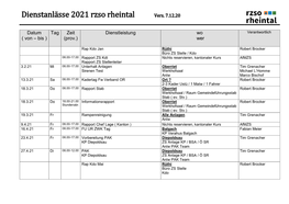 Dienstanlässe 2021 Rzso Rheintal Vers. 7.12.20