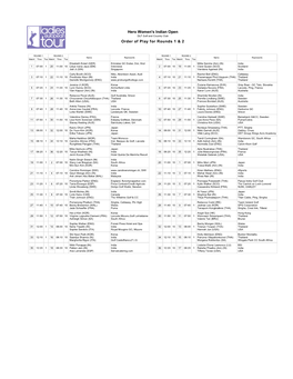 Hero Women's Indian Open Order of Play for Rounds 1 & 2