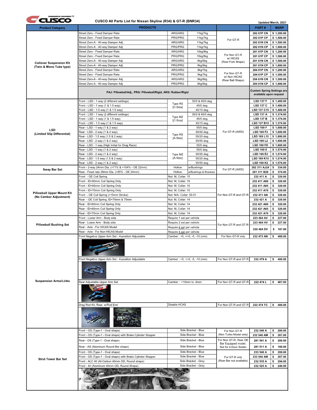 CUSCO Parts List for Nissan Skyline GT-R GC10-R32-R33-R34-R35