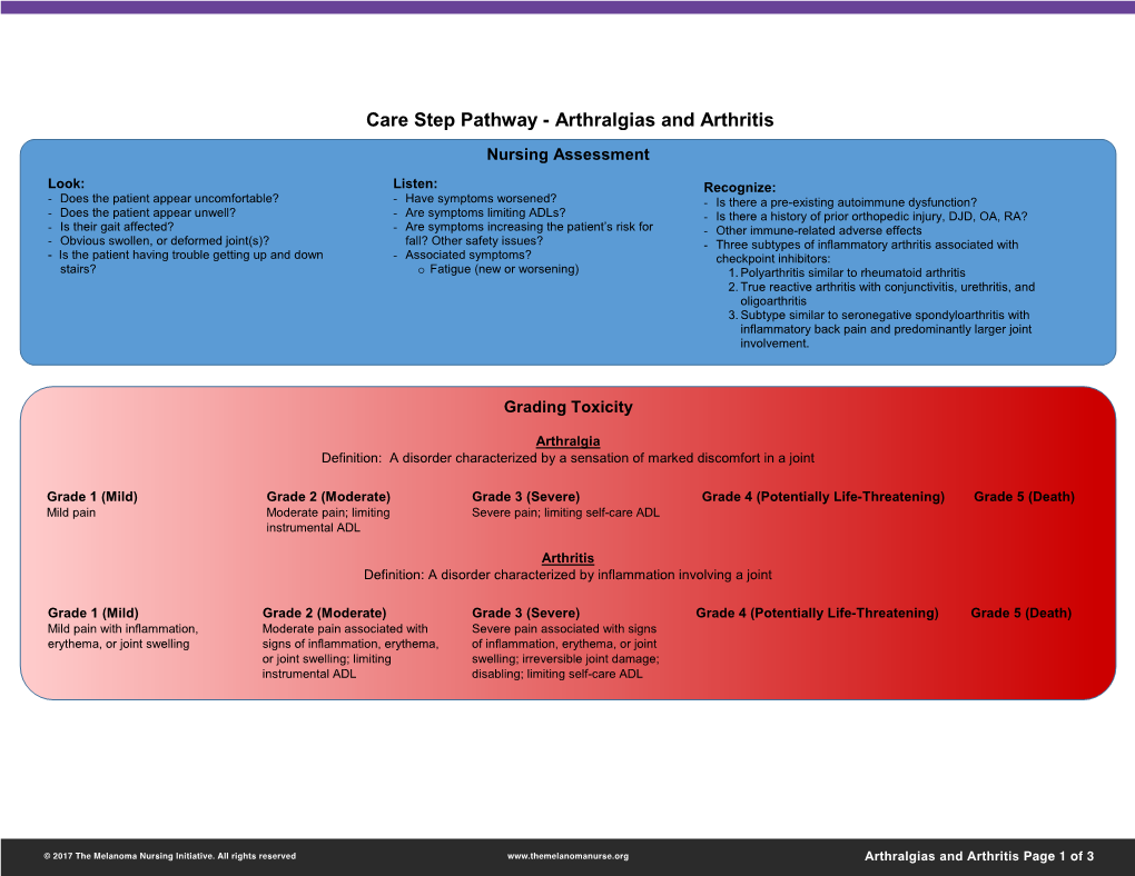 Arthralgias and Arthritis Nursing Assessment