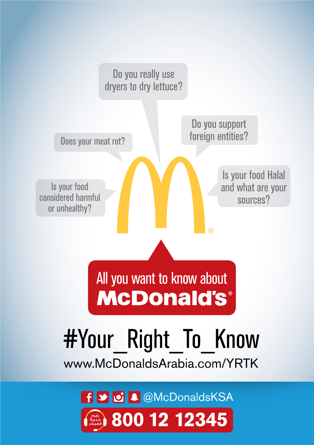 Your Right to Know