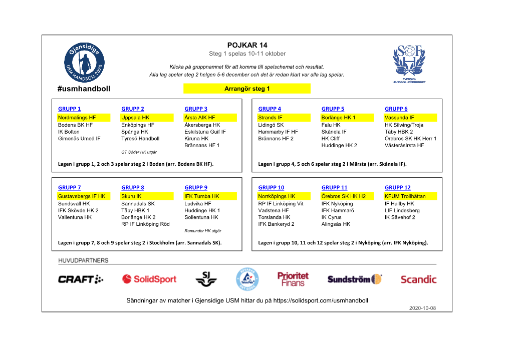 Usmhandboll Arrangör Steg 1