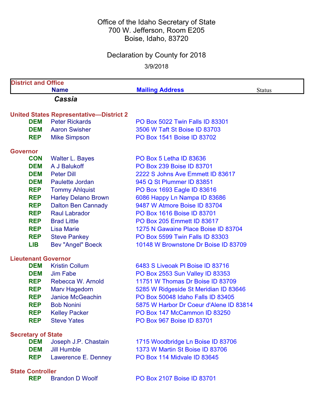 Office of the Idaho Secretary of State 700 W. Jefferson, Room E205 Boise, Idaho, 83720